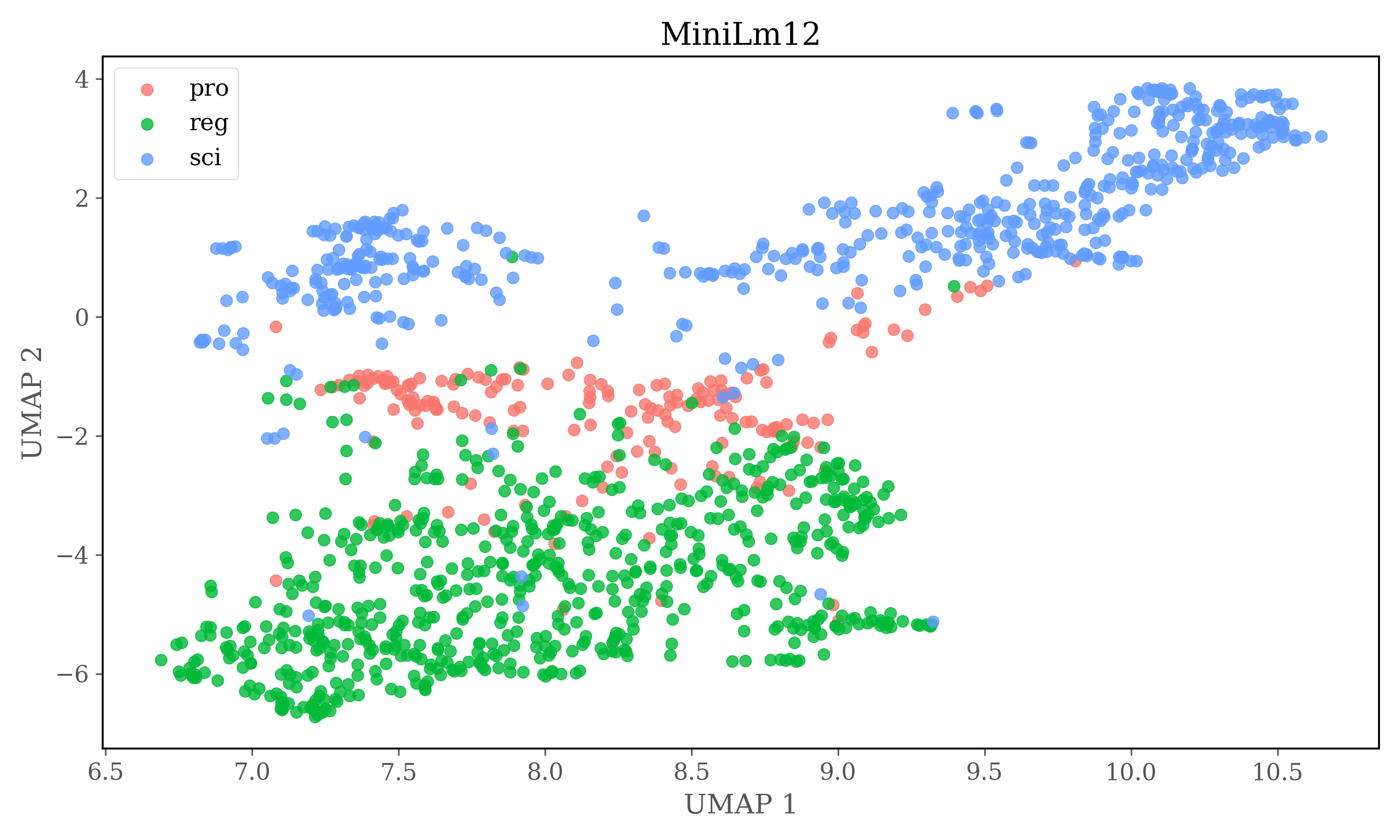 XLM_Roberta_sourceplot