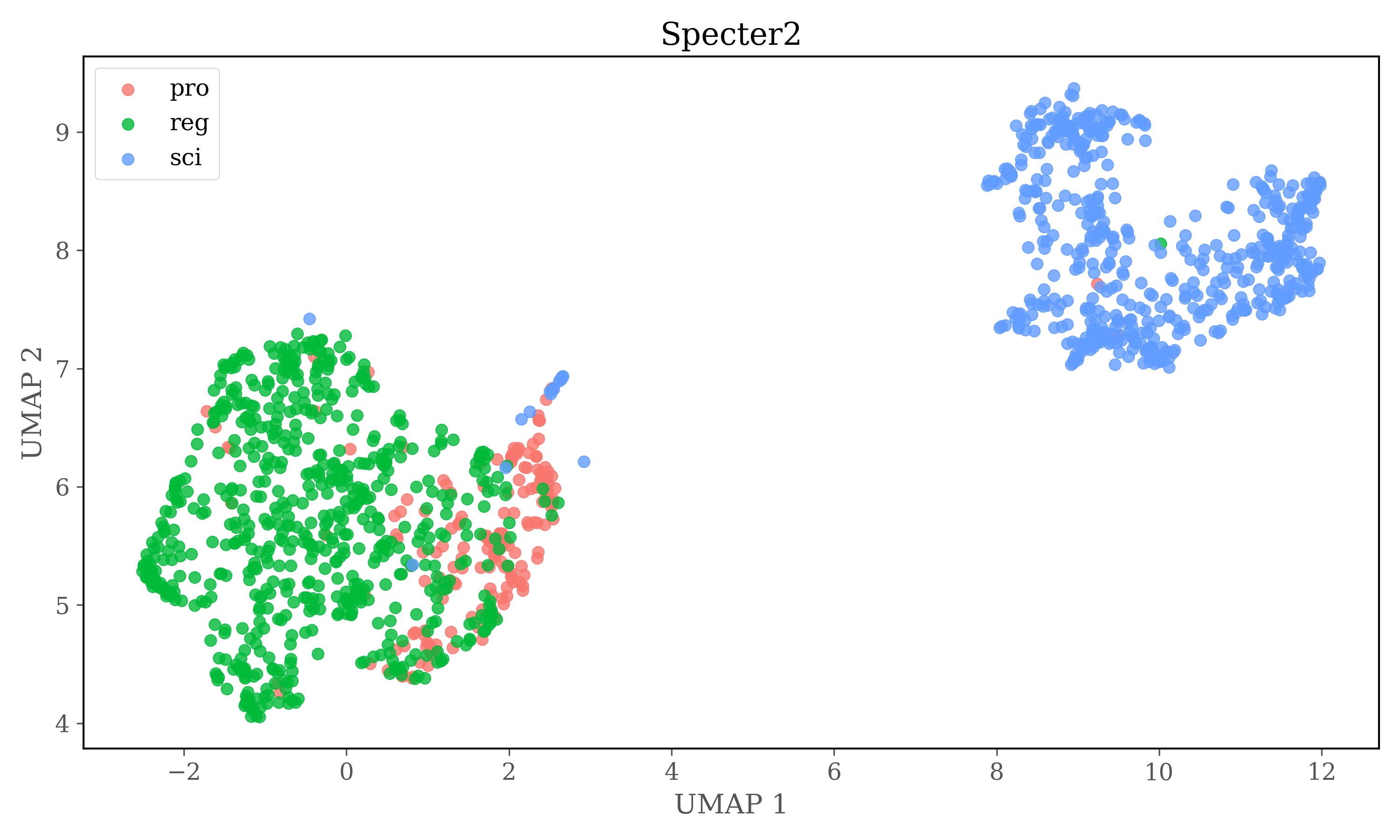 XLM_Roberta_sourceplot